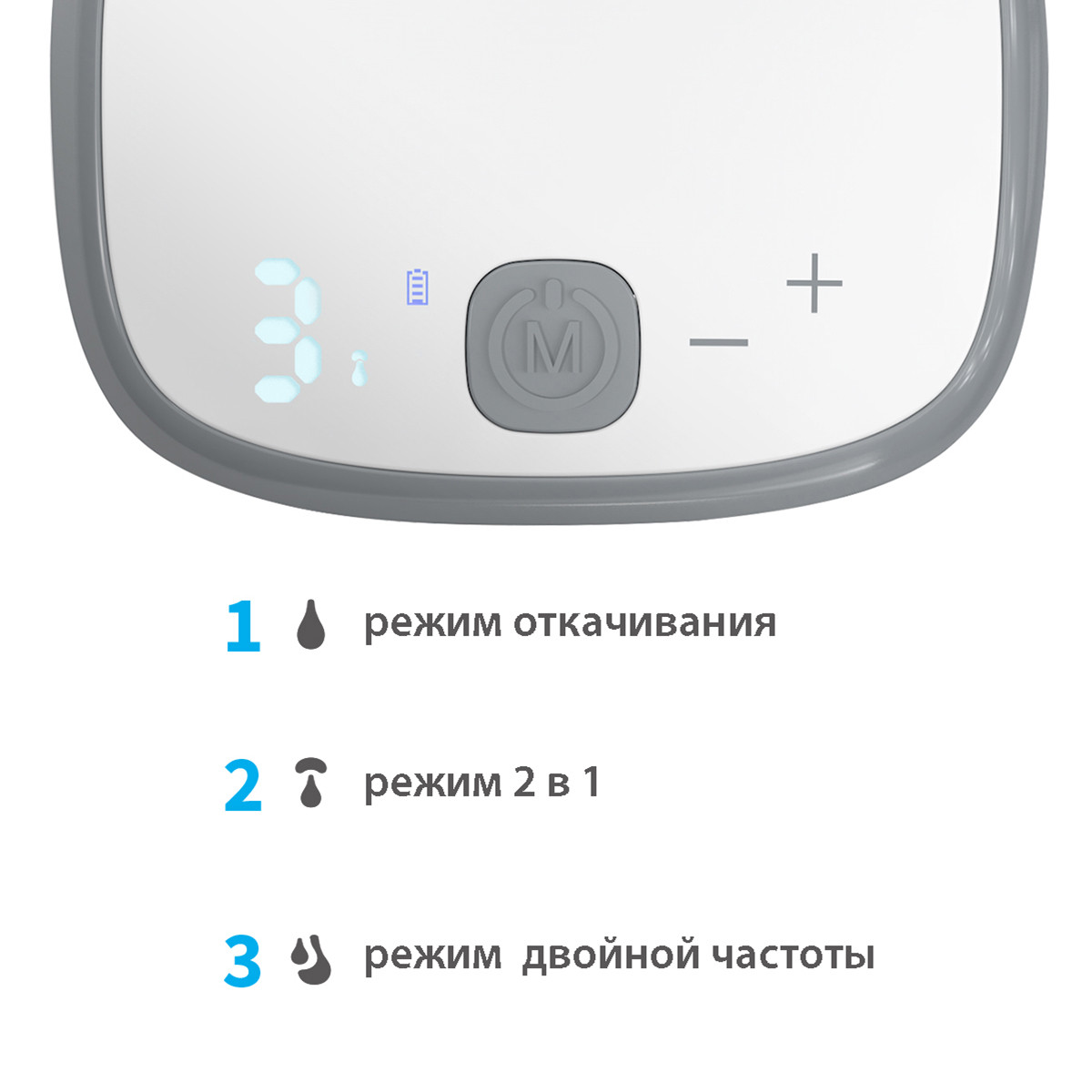 Молокоотсос электрический BABY ONO Shelly беспроводной — изображение 3
